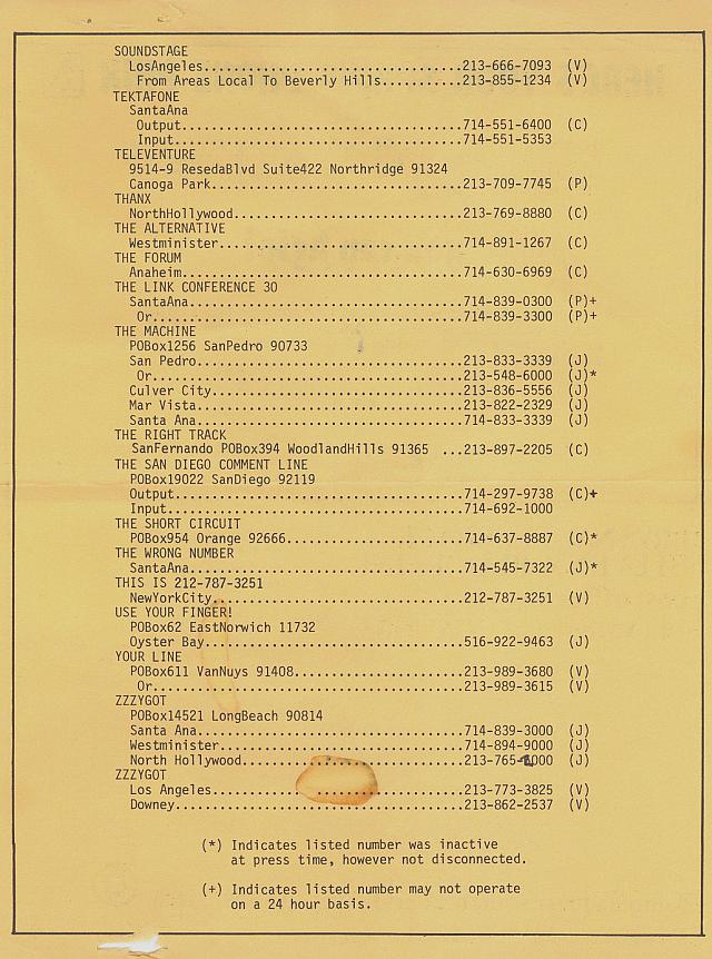 Phone List Of Numbers Spring 1981 Page 3
