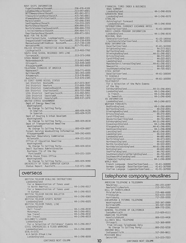 Phone List Of Numbers 1982 Page 10